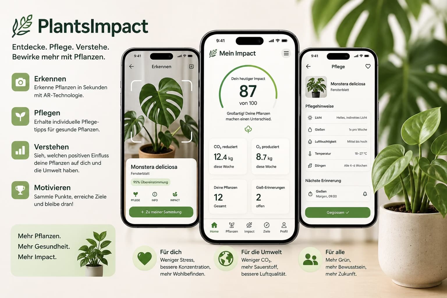 PlantsImpact